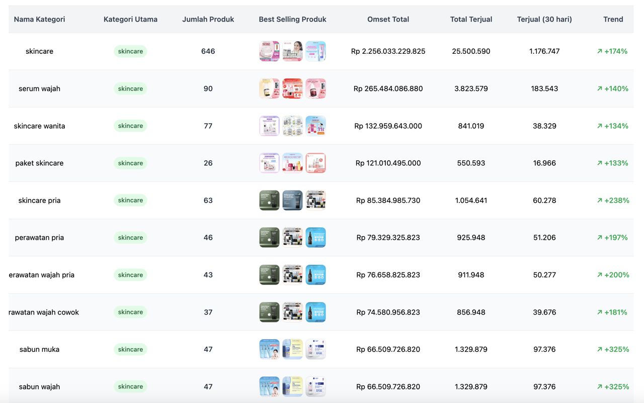 Tangkapan Layar 2025-12-03 pukul 14.20.08