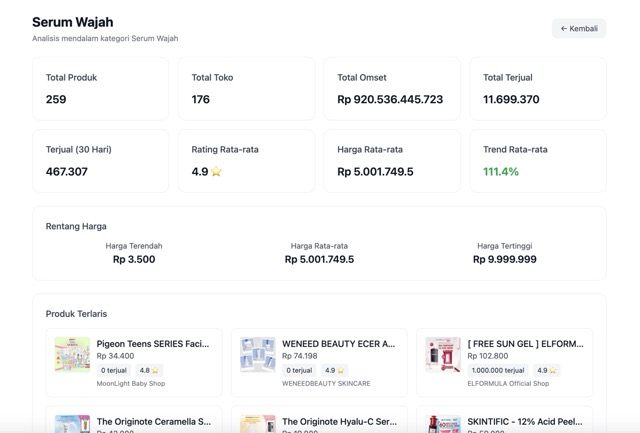 Tangkapan Layar 2025-12-03 pukul 14.20.42