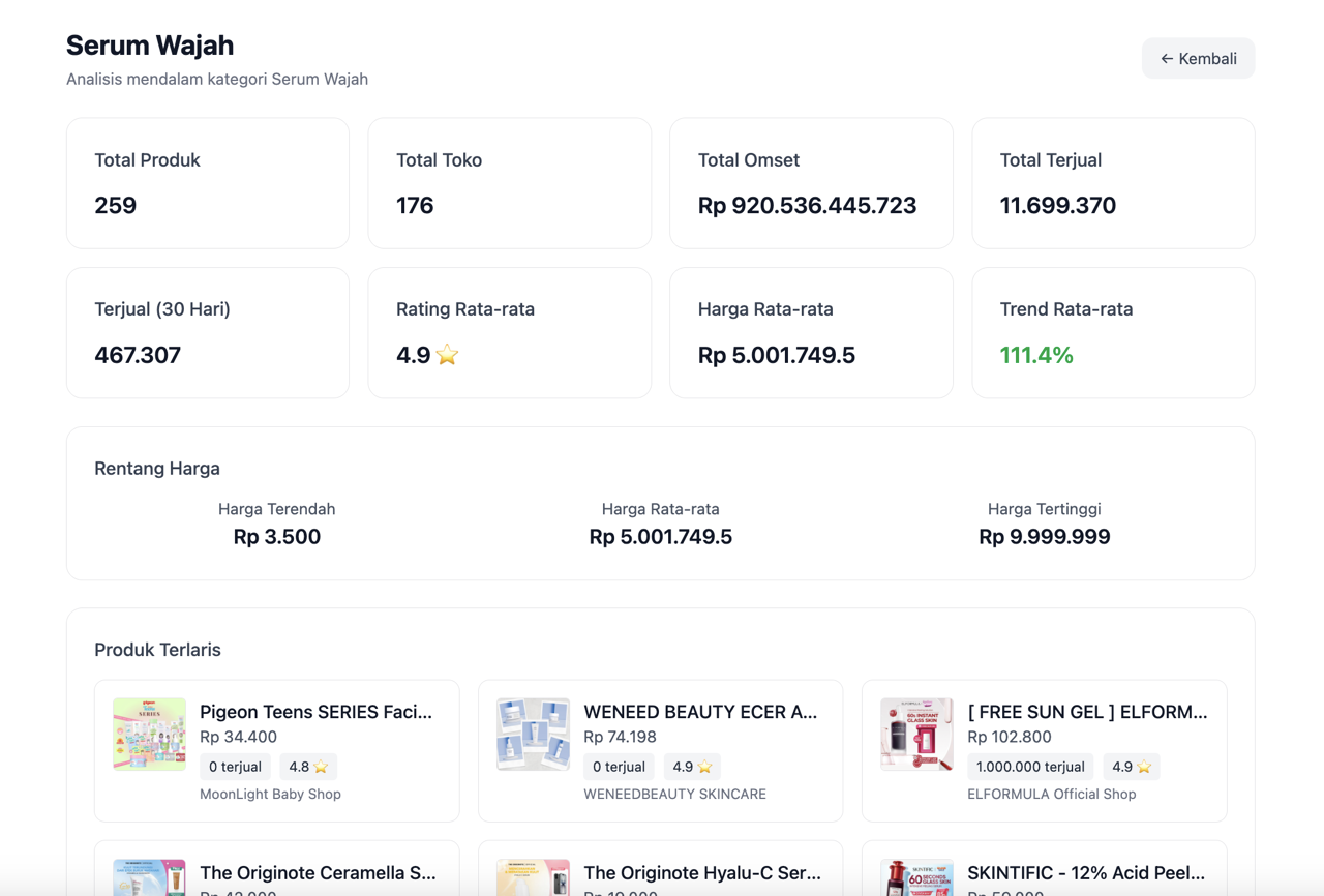 Tangkapan Layar 2025-12-03 pukul 14.20.42