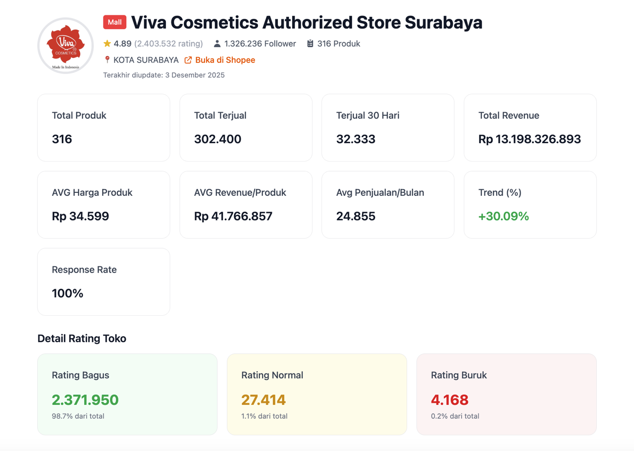 Tangkapan Layar 2025-12-03 pukul 14.22.35